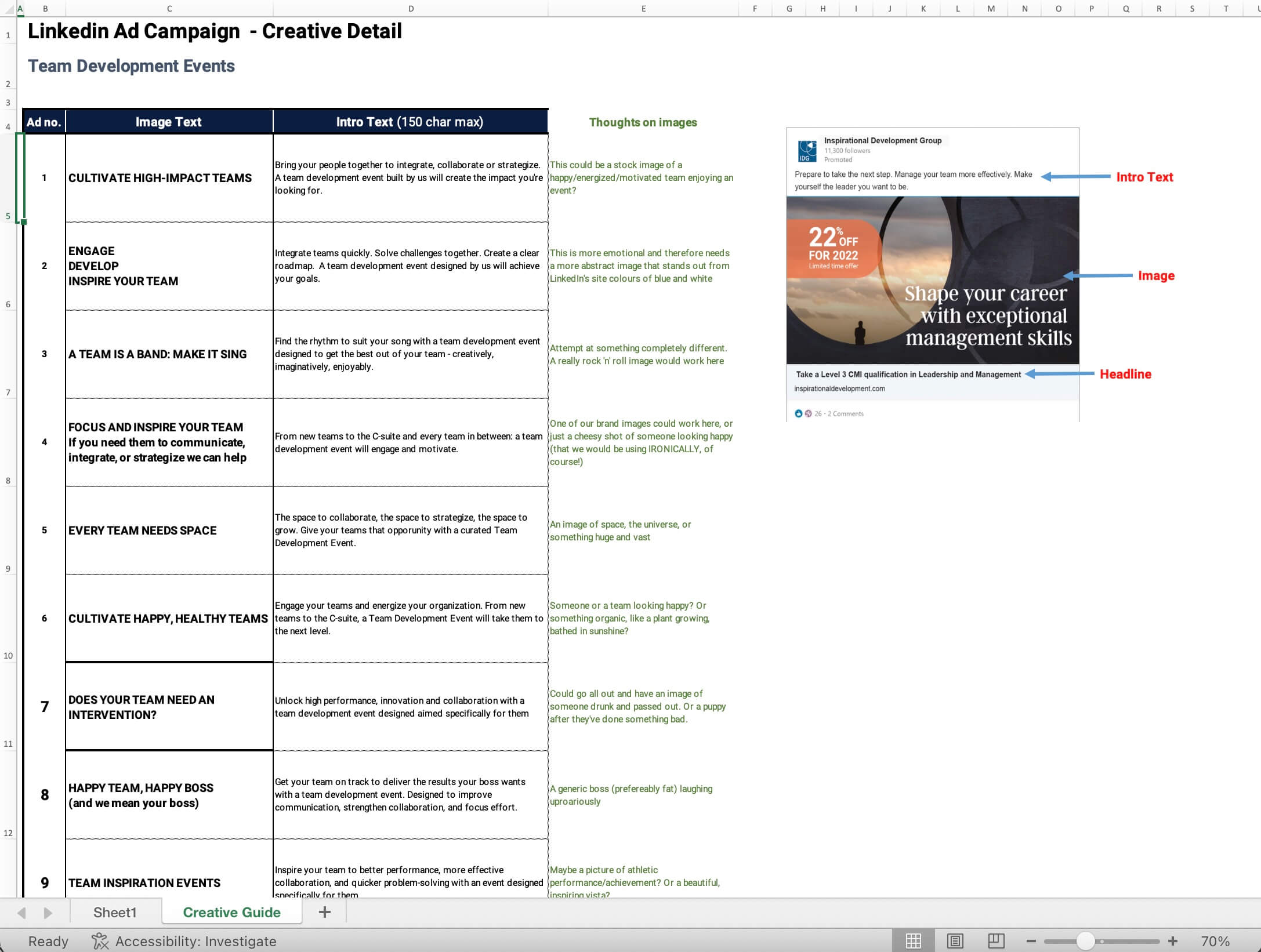 TDE Example of Creatives Guide for Designers